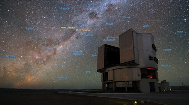 Very Large Telescope (VLT) vid Paranal Observatory i Chiles Atacamaöknen. I ny forskning anpassas instrumenteringen för att kunna söka efter planeter i andra solsystem.