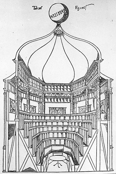 Drawing depicting cross-section of the anatomical theater